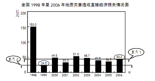 資料分析.gif