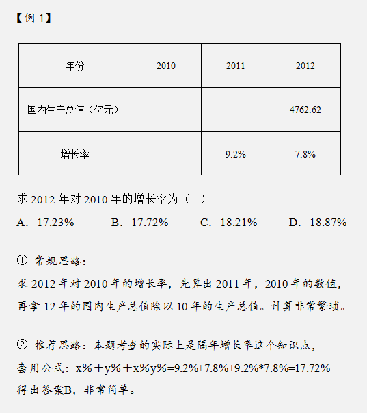 2020年國考行測復(fù)習這樣做輕松突破70分關(guān)卡