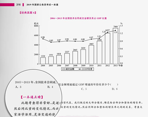 2019年國家公務(wù)員考試暑假五十天備考計劃