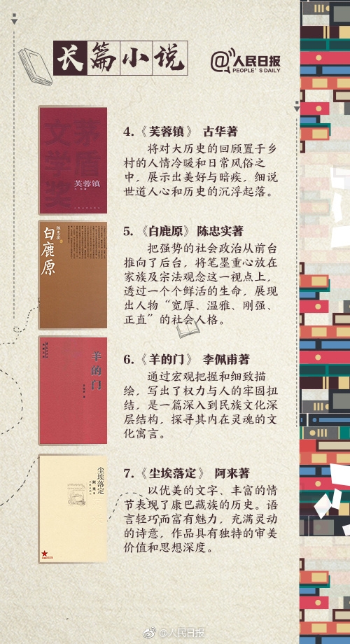 2019年國(guó)家公務(wù)員考試積累之最具影響力的40部小說(shuō)