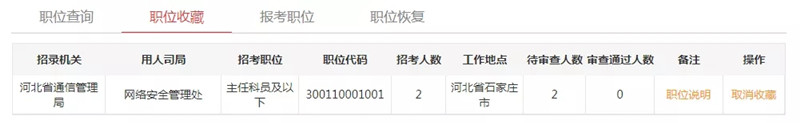 國家公務(wù)員考試報名如何填報職位？