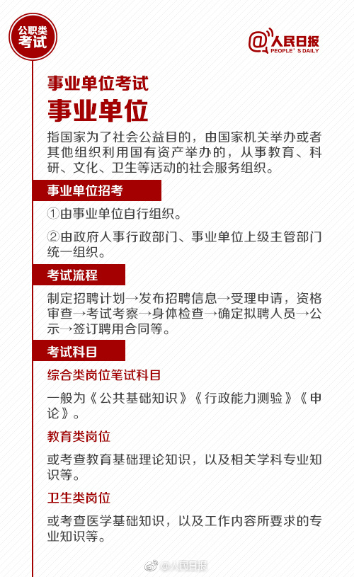 國考報(bào)名今天截止！還有這些公職類考試了解下