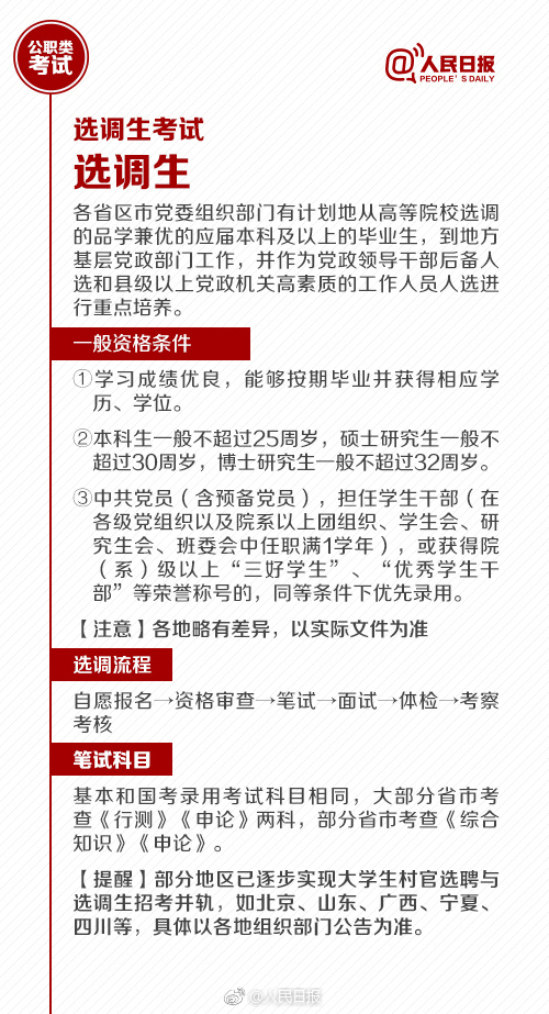 國考報(bào)名今天截止！還有這些公職類考試了解下