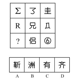 行測(cè)圖形推理?？伎键c(diǎn)梳理九：漢字的考法