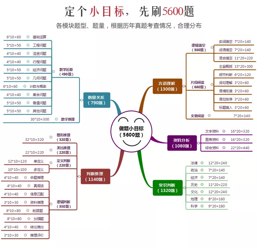 這消息我先告訴閨蜜了，畢竟肥水不流外人田……