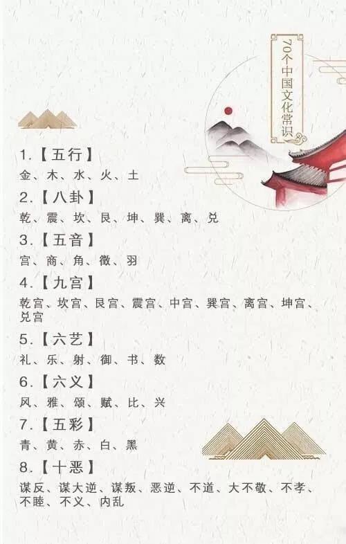 2019年公務(wù)員考試必背70個(gè)傳統(tǒng)文化常識