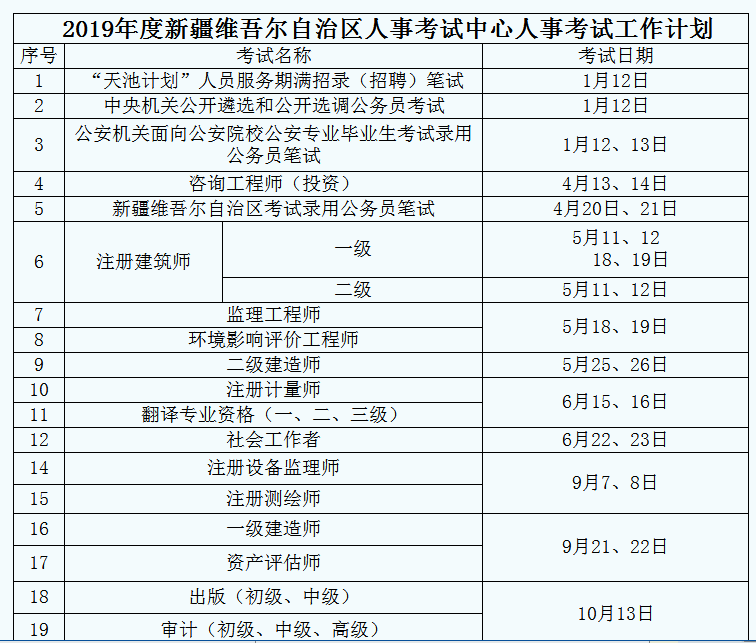 最新消息！2019年公務(wù)員聯(lián)考或在4月20日筆試