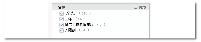 2020年國(guó)家公務(wù)員考試物流管理可以報(bào)哪些崗位？