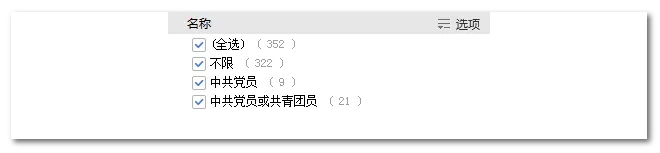 2020年國(guó)家公務(wù)員考試語(yǔ)言類專業(yè)可以報(bào)哪些崗位？