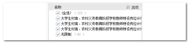 2020年國家公務(wù)員考試機(jī)械類專業(yè)可以報(bào)哪些崗位？