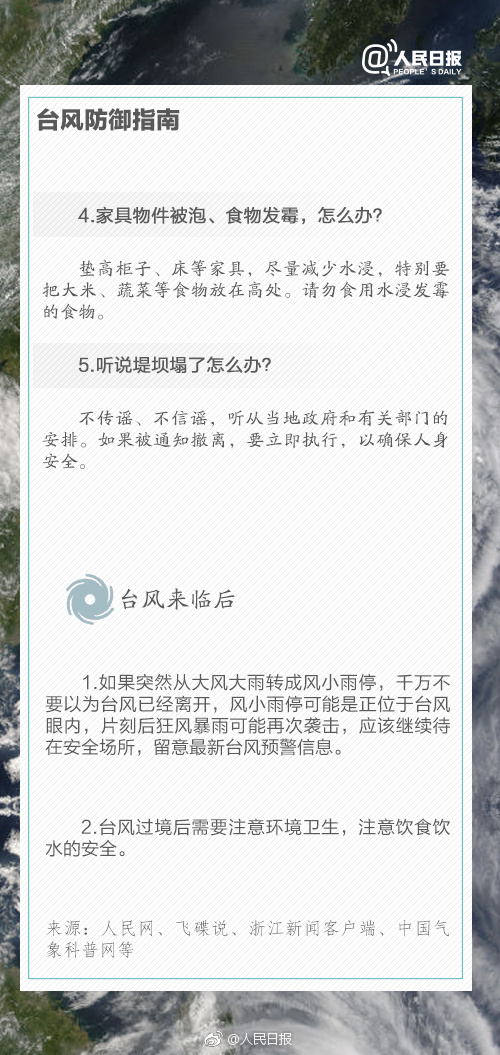 常識積累：臺風(fēng)是怎么形成的