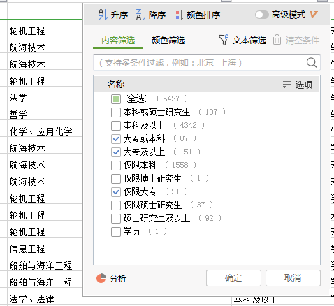 2020年國家公務(wù)員考試報(bào)名在職人員如何選職位