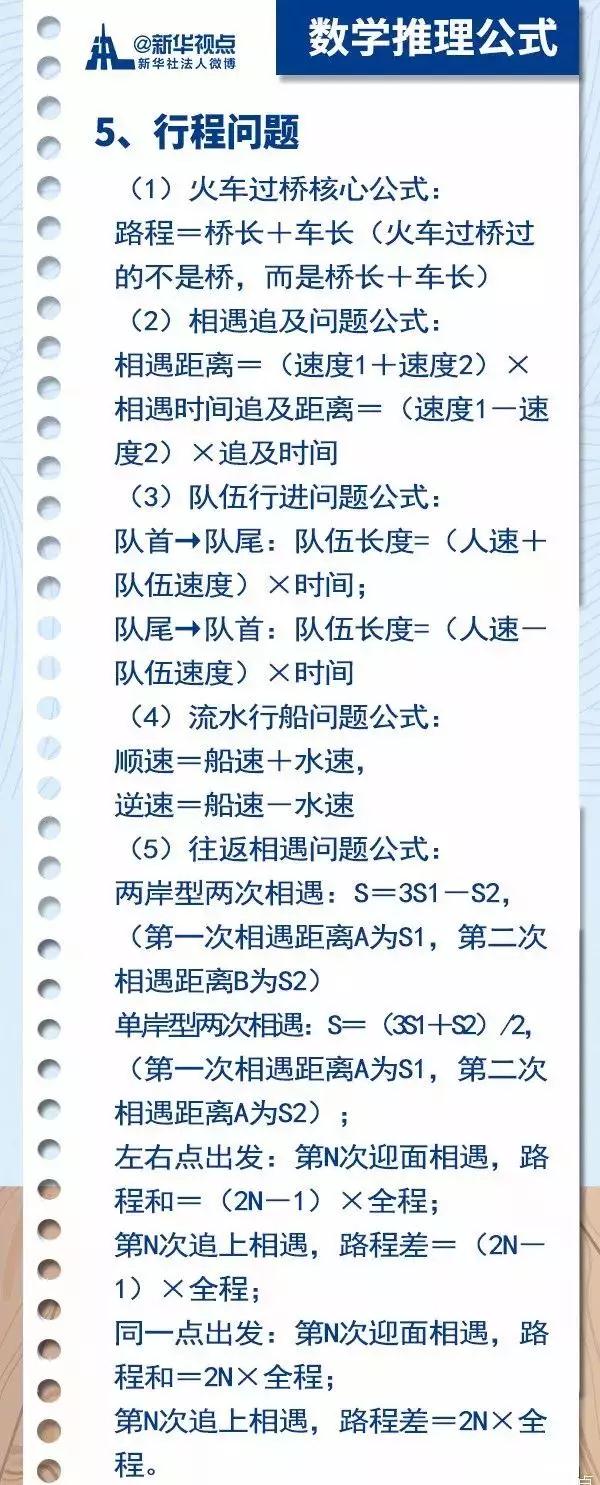 2020國(guó)考行測(cè)常用公式匯總，背完答題省時(shí)省力