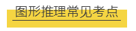 2020國考行測圖形推理常見考點匯總及解題思路