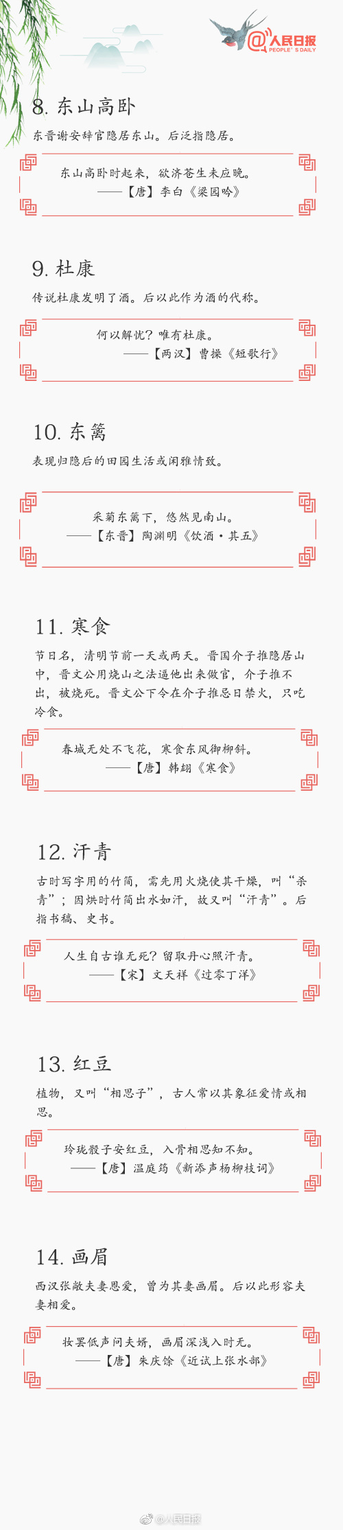 常識積累：70個(gè)詩詞中的文化典故