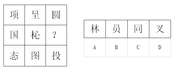 2020年國家公務員考試行測解題技巧