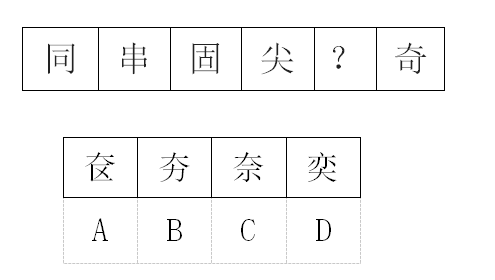 2020年國家公務員考試行測解題技巧