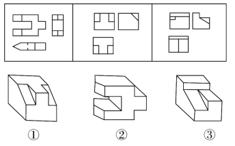 圖形推理之三視圖考點-2020年國家公務員考試行測解題技巧