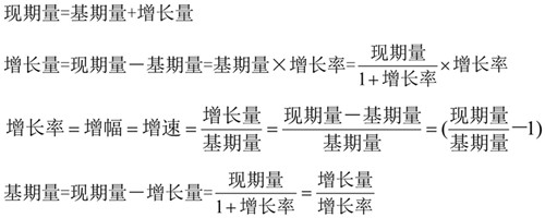 國考行測資料分析?？脊絽R總！考試直接用