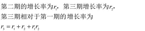 國考行測資料分析?？脊絽R總！考試直接用