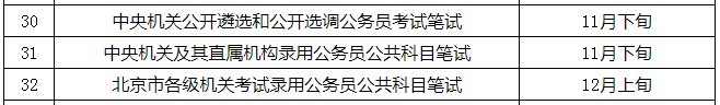 定了！2021年國考11月下旬筆試，你準(zhǔn)備好了嗎