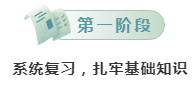 新一輪公務員考試即將啟動！0基礎考生如何備考