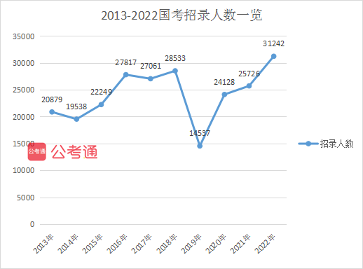 http://www.jinglongming.com/